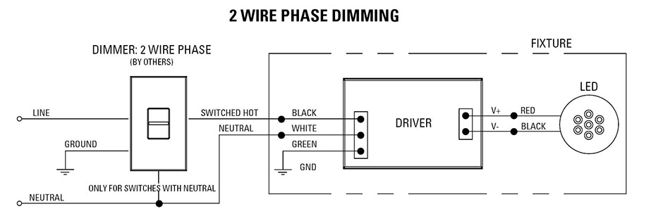 2 wire phase dimming diagram