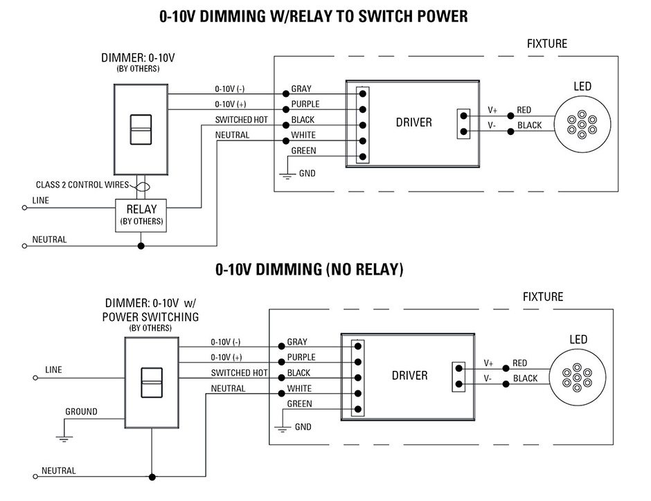 0-10v dimming relay diagrams
