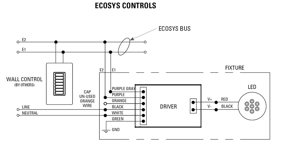 lutron ecosys wiring diagram