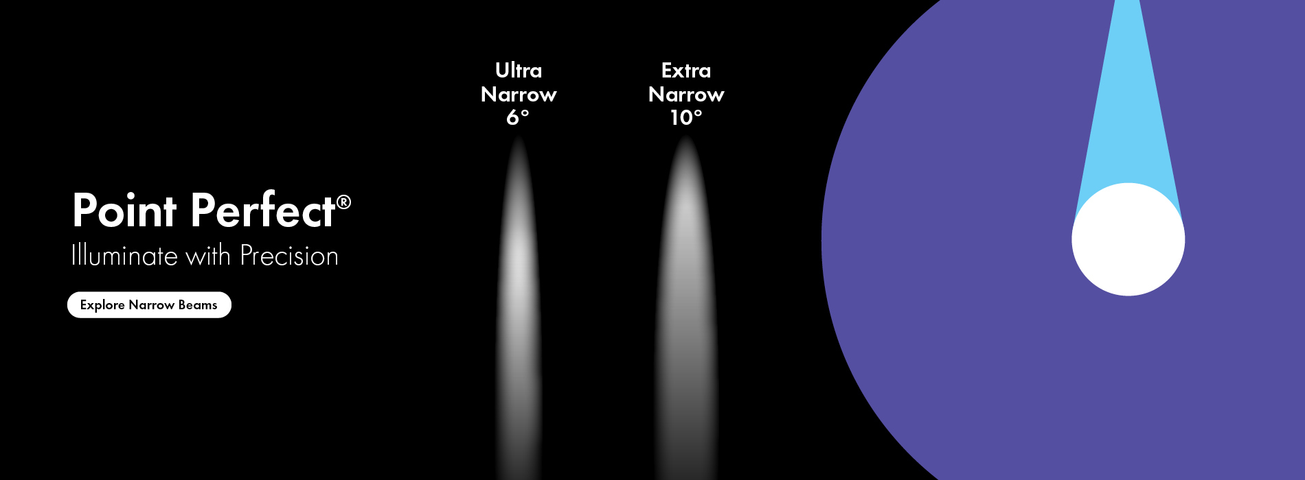 Point Perfect Narrow Beam Downlight Options Banner