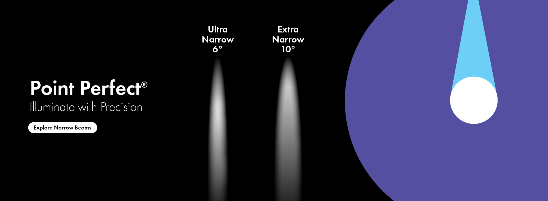 Point Perfect Narrow Beam Downlights
