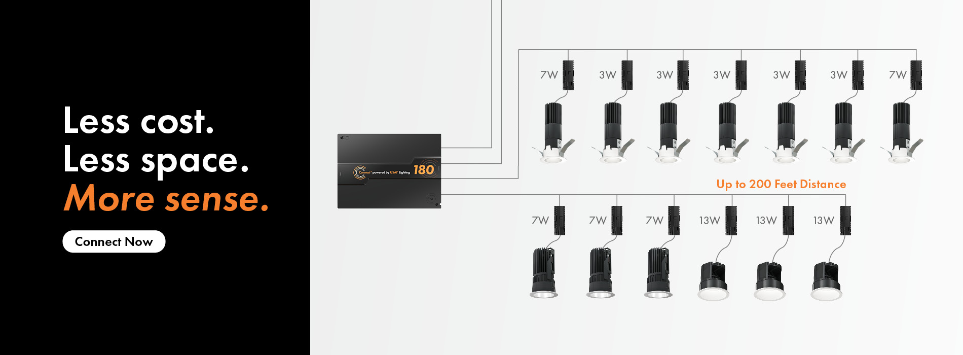 USAI Connect LV Centralized Lighting Power System 5