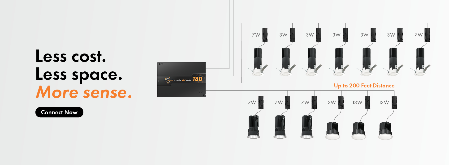 USAI Connect LV Centralized Lighting Power System 5